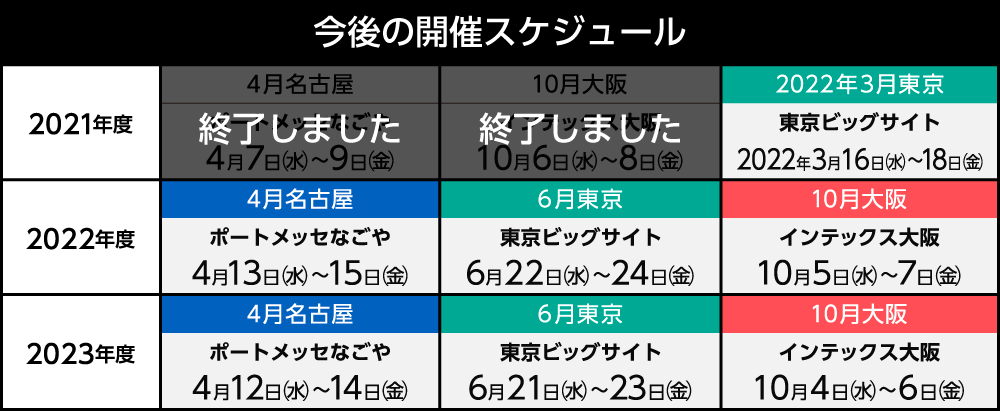 展示会概要 名古屋ものづくりワールド